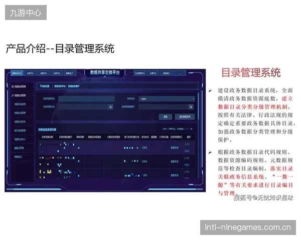 数字服务平台拓展增值服务 开辟新的收入增长点